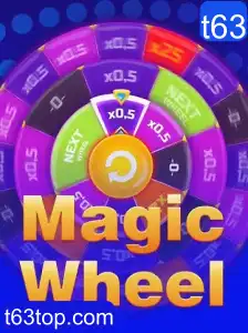 Descubra o Fascinante Mundo de MagicWheel: Regras e Estratégias para Vencer